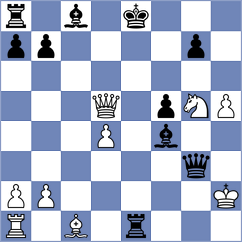 Smirnov - Alonso Rosell (chess.com INT, 2025)