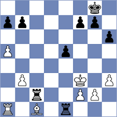 Vidal Melendez - Aradhya (chess.com INT, 2025)