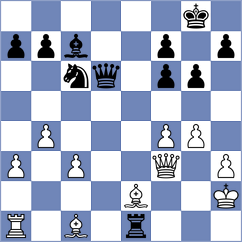Weetik - Keymer (chess.com INT, 2023)