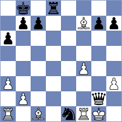Haase - Gressmann (Willingen, 2015)