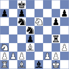 Gokerkan - Khanbutaev (chess.com INT, 2025)