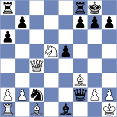 Azizoglu - Preobrazhenskaya (chess.com INT, 2025)