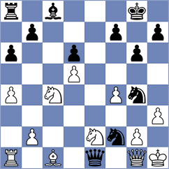 Nielsen-Refs - Smieszek (chess.com INT, 2025)