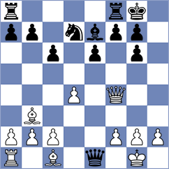 Tronenkovs - Bugayev (Chess.com INT, 2021)