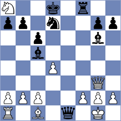 Shahade - Damjanovic (Chess.com INT, 2021)