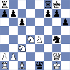 Rajmohan - Powell (chess.com INT, 2023)