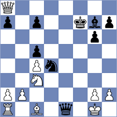 Sabarez - Fule (chess.com INT, 2025)