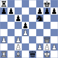 Yagual Cacao - Lara Cuenca (Chess.com INT, 2020)