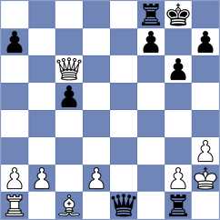 Campos - Aponte (Bolivar, 2001)