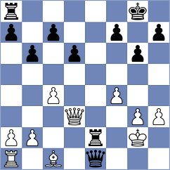 Hilario - Sachi Jain (FIDE Online Arena INT, 2024)