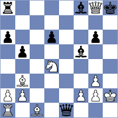 Sabatier - Winkels (chess.com INT, 2024)