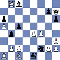 Goldin - Ejsymont (chess.com INT, 2025)