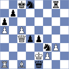 Bregu - Wilk (chess.com INT, 2025)