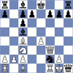 Biglarifard - Karbalaei Heidar (Chess.com INT, 2021)