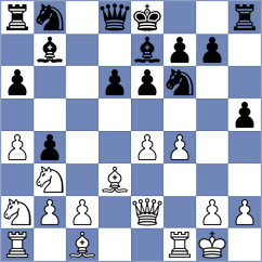 Pichot - Danielyan (chess.com INT, 2023)