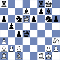 Barszcz - Maruszczak (Ustron, 2008)