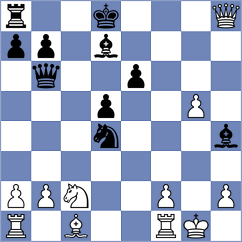 Sanchez Lopez - Grabuzova (Marbella ESP, 2024)