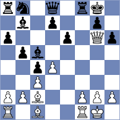 Gracia - Shymanskyi (Chess.com INT, 2020)