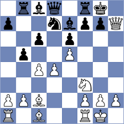 Kiseleva - Radhika Gupta (FIDE Online Arena INT, 2024)