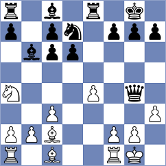 Nepomniachtchi - Grischuk (Moscow RUS, 2025)