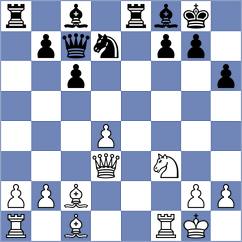 Durarbayli - Dragnev (chess.com INT, 2024)
