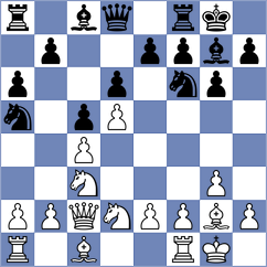 Novichkov - Skalozubov (Serpukhov, 2002)