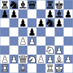 Garv - Bahmani (chess.com INT, 2025)