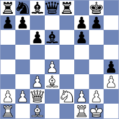 Alonso Garcia - Magem Badals (Barcelona ESP, 2025)