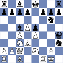 Kalka - Goldin (chess.com INT, 2025)