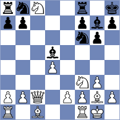Doroodgar - Darini (Chess.com INT, 2021)