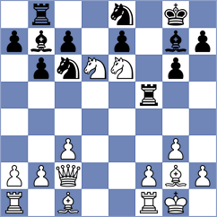 Moaataz - Gelder (FIDE Online Arena INT, 2024)