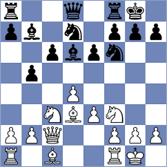 Stojanovic - Nikolov (Pozarevac SRB, 2024)