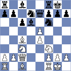 Tilicheev - Kozhuharov (Dimitrovgrad SRB, 2024)