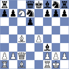 Perez - Gonzalez Fernandez (Albacete, 1994)