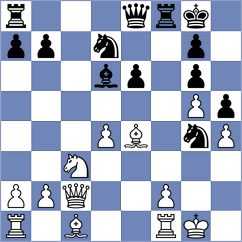 Shuvalov - Scherbinin (Chess.com INT, 2021)