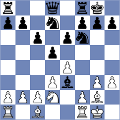 Olenik Campa - Rahman (chess.com INT, 2024)