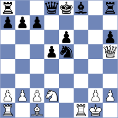 Shandrygin - Hungaski (chess.com INT, 2024)