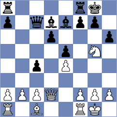 Shahameeran - McCormick (Lichess.org INT, 2020)