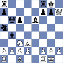 Khanjani - Elahi Doost (Chess.com INT, 2021)