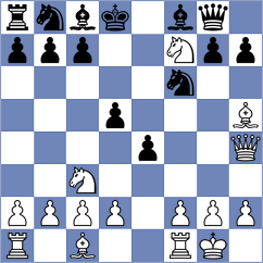 Troglodyt2017 - Mihail012345 (Chess.com INT, 2018)