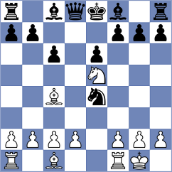 Lopez del Alamo - Brodowski (chess.com INT, 2024)