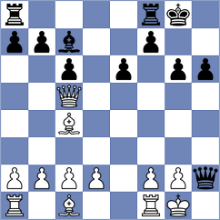 Cabrera Espinoza - Mariduena Villa (Chess.com INT, 2020)