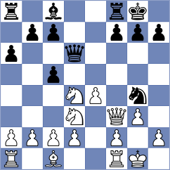 Corpas Lopez - Rzepka (Lanzarote ESP, 2024)