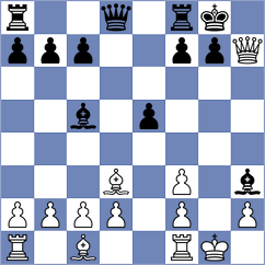 Zeinali Kermani - Rahbar (Chess.com INT, 2021)