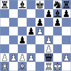 Bhatia - Medina (chess.com INT, 2025)