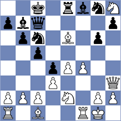 Piliposyan - Chylewski (chess.com INT, 2025)
