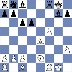 Nolting - Wiltschut (Muenster, 2005)