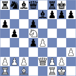 Rudykh - Zavgorodniy (chess.com INT, 2022)
