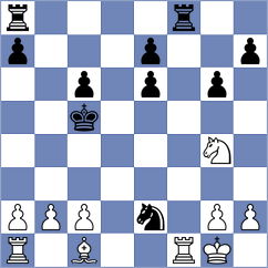 Chincholimath - Fakhretdinova (chess.com INT, 2024)