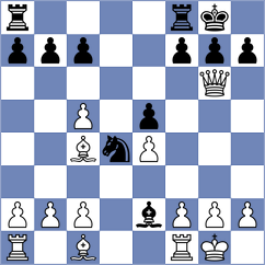 Ruiz - Urgiles (Azoguez, 2004)